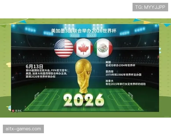 2026世界杯决赛为什么安排在美国举行
